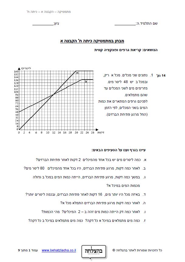 מבחן במתמטיקה לכיתה ח - קריאת גרפים ופונקציה קווית
